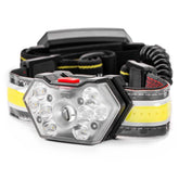 LED-pannlampa LH04 med COB-ljus
