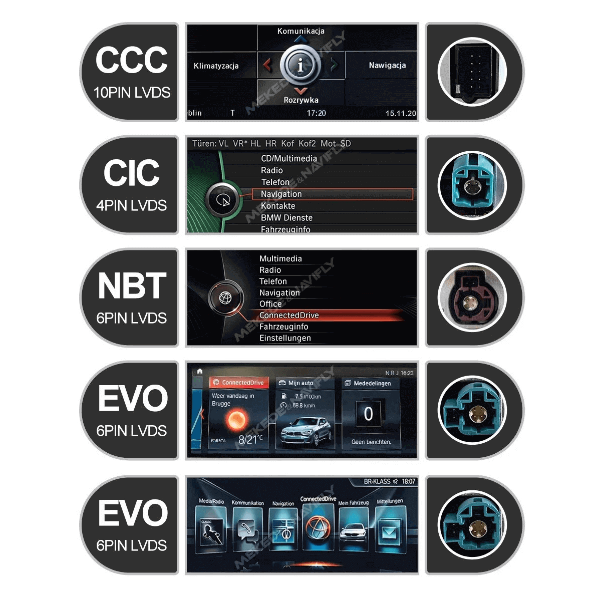 BMW 5-Serie GT F07 09-17 - 12,3" radio med Apple CarPlay och Android Auto - Infotainmentsystem: CCC, CIC, NBT, EVO