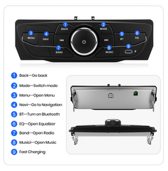 OEM-kontrollpanel för Renault Megane 3 (2008–2014) – kompatibel med Bilmedie radio 